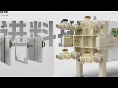 Bộ lọc đang hoạt động