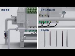 Máy ép lọc tấm tròn áp suất cao để tách rắn-lỏng