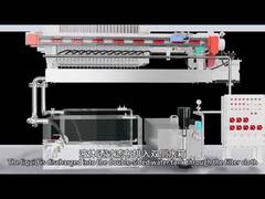 Vải lọc xi lanh dầu cố định Máy ép lọc đi bộ Tự động hiệu chỉnh