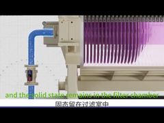 Thiết kế chống nổ cho máy bơm lọc tấm hàn và khung