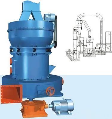 Máy nghiền bột siêu mịn Máy nghiền quặng LXM Tỷ lệ hỏng hóc thấp Lắp đặt và bảo trì thuận tiện