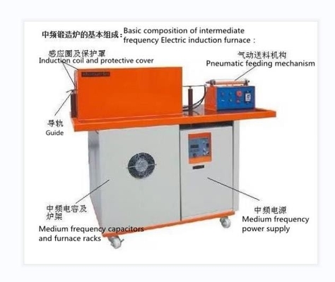 Máy luyện kim lò điện cảm ứng 100 Kw cho thiết bị khai thác